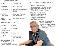 Profil 25 Anggota DPRD Majene Periode 2019-2024 (Hasriadi)