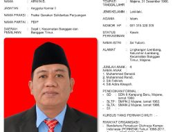 Profil 25 Anggota DPRD Majene Periode 2019-2024 (Arwin B)