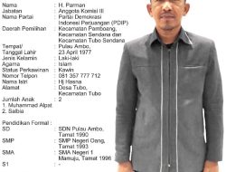 Profil 25 Anggota DPRD Majene Periode 2019-2024 (H. Parman)