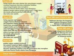 Bawaslu RI Ingatkan Kades dan Aparatur Desa Tidak Terlibat Kampanye 