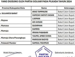 DPP Golkar Usung Adi Ahsan Bakal Calon Bupati Majene 2024